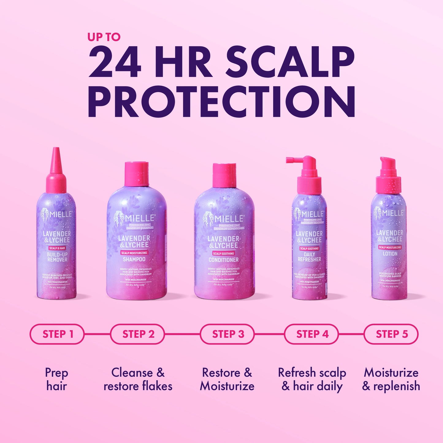 Lavender & Lychee Scalp & Hair Build Up Remover