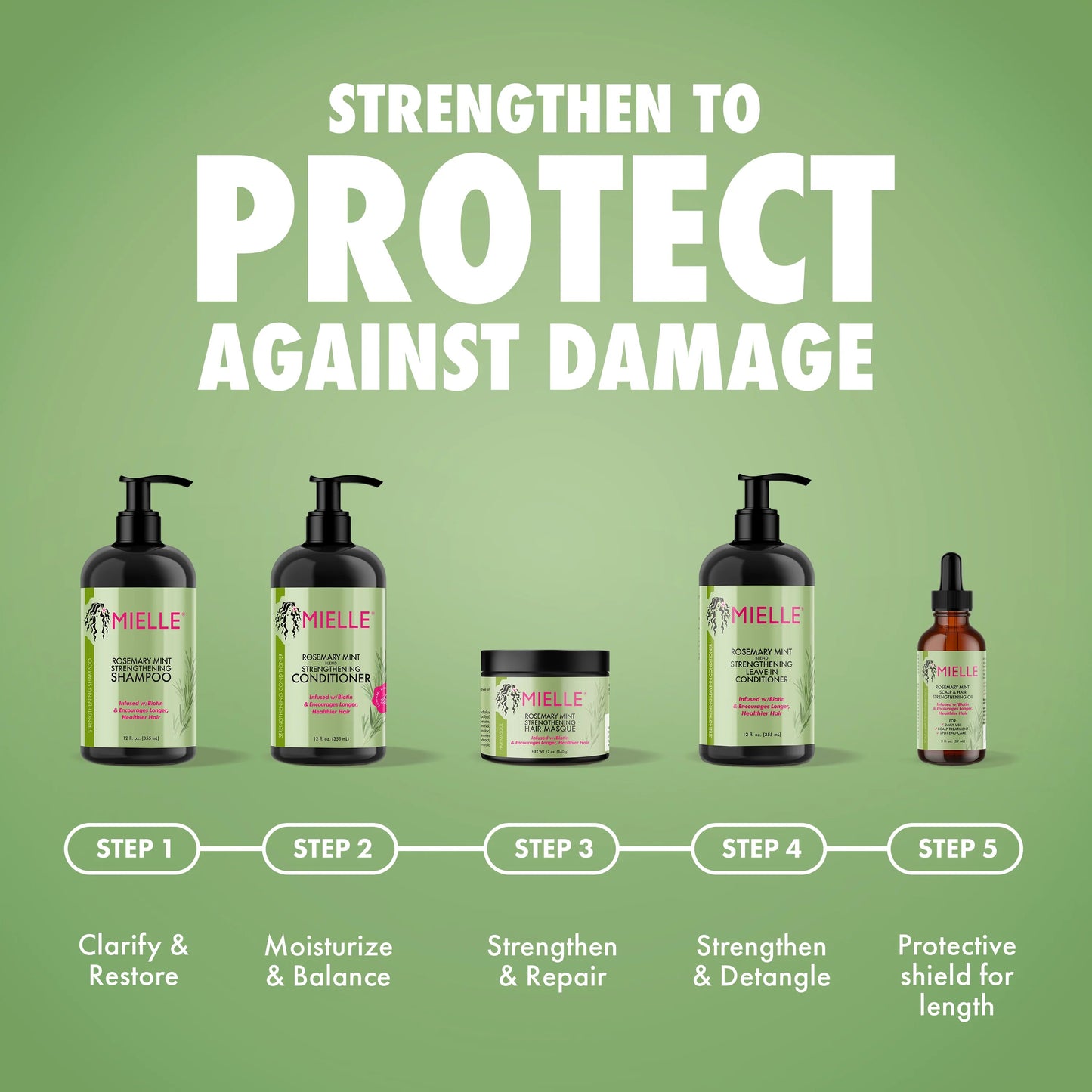 Rosemary Mint Scalp & Hair Strengthening Oil